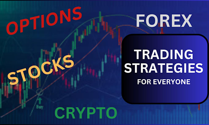 Gig Preview - Teach you how to trade forex crypto options and stocks trading profitable