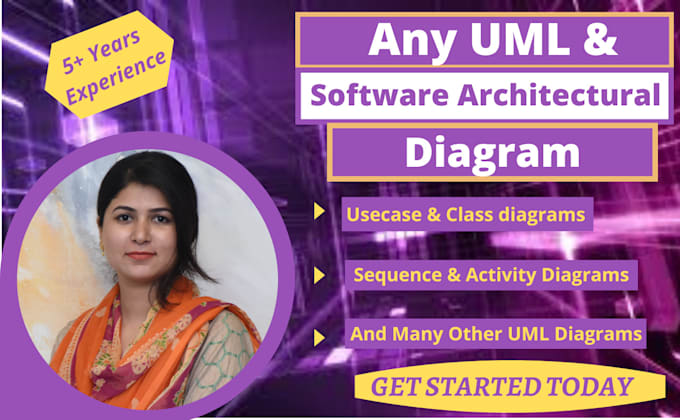 Gig Preview - Design professional uml diagram or software architecture