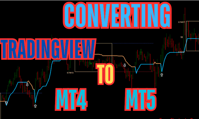 Gig Preview - Convert tradingview pine script to mt4 mt5