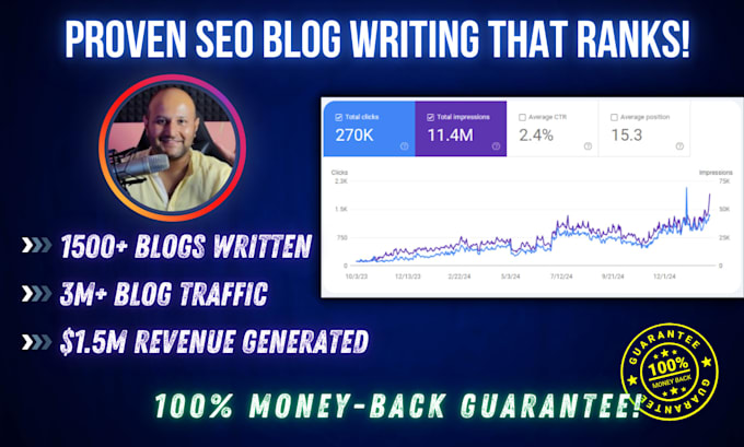 Gig Preview - Our agency will be your top ranking seo content writer for blog, article writing