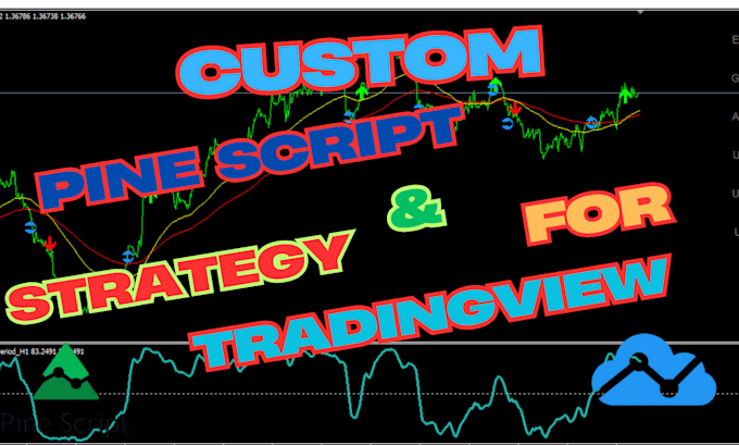 Bestseller - code or edit tradingview pine script indicator, strategy