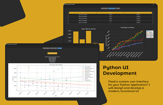 Gig Preview - Custom python UI development