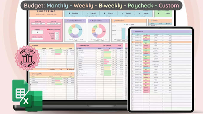 Gig Preview - Send you a budget finance dashboard excel spreadsheet, custom excel templates