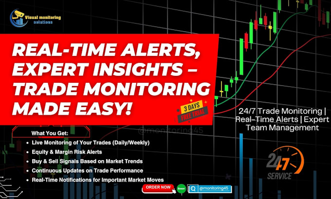 Gig Preview - Provide trade monitoring your trade chart and master club