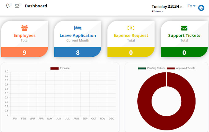 Gig Preview - Create loan servicing software, lending software, CRM, hrm, loan management, HR