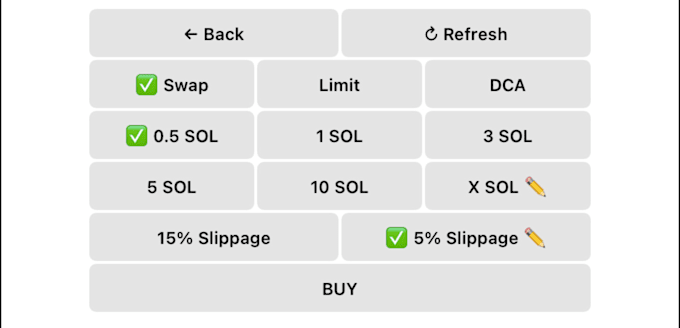 Gig Preview - Develop solana copy trading bot, solana meme coin bot, volume bot, telegram bot