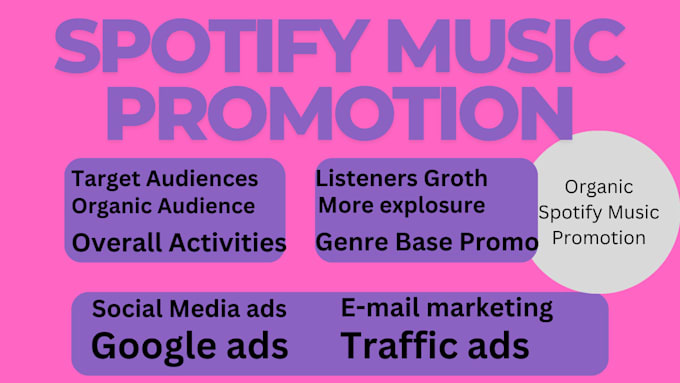 Gig Preview - Run an ads to promote your spotify music promotion and apple music playlists