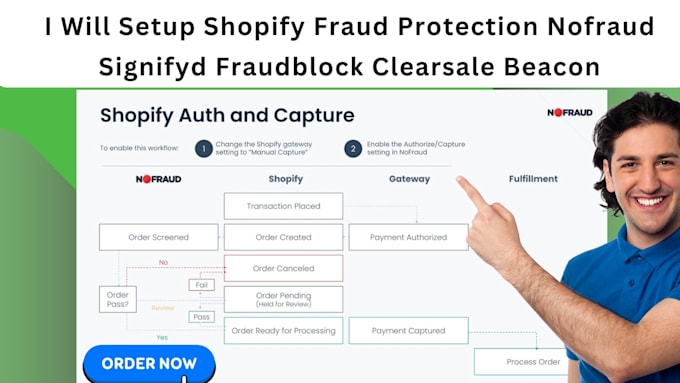 Gig Preview - Setup shopify fraud protection nofraud signifyd fraudblock clearsale beacon