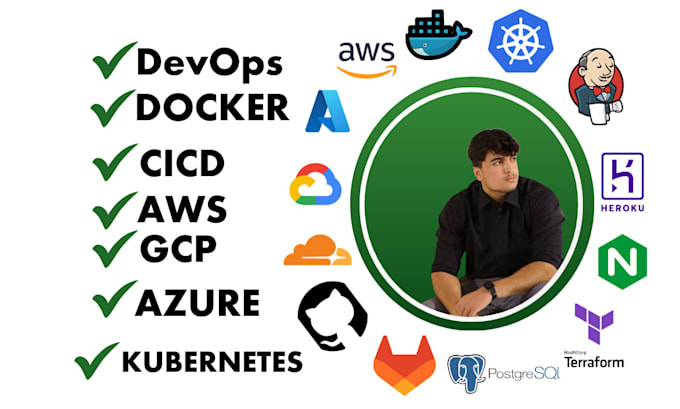 Gig Preview - Help in docker,kubernetes, cicd,AWS,cloud as devops engineer