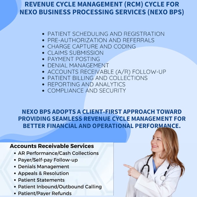 Bestseller - medical billing, payments, and denials management for clinics, rcm