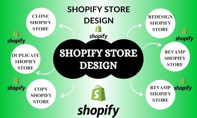 Gig Preview - Clone shopify store, duplicate, edit, update, revamp, redesign shopify website