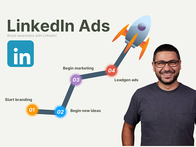 Gig Preview - Setup your b2b linkedin ad campaign with report and management