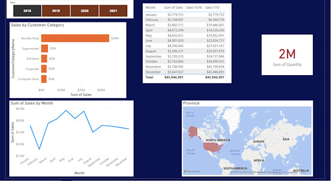 Bestseller - create a custom excel template for business needs