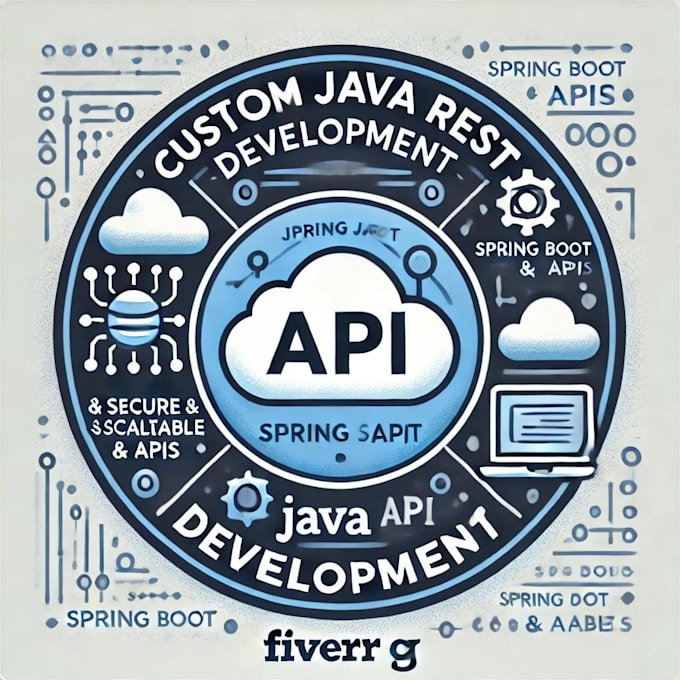 Gig Preview - Develop restful API in java with spring boot