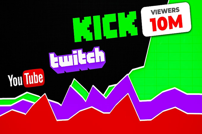 Gig Preview - Promote twitch, kick channel grow kick viewers, twitch live stream game channel