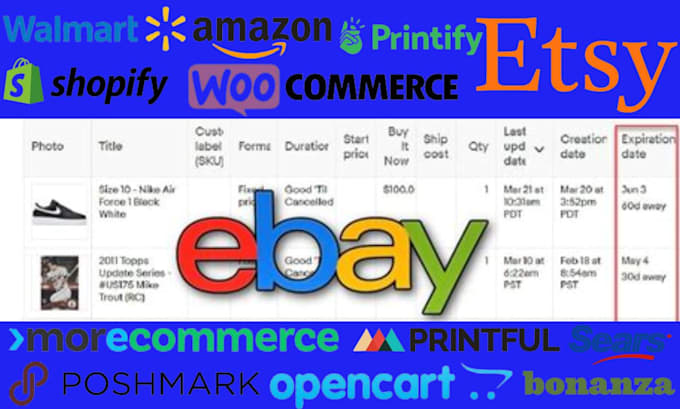 Gig Preview - Do SEO ebay products listing, cross listing, best selling ebay products listing