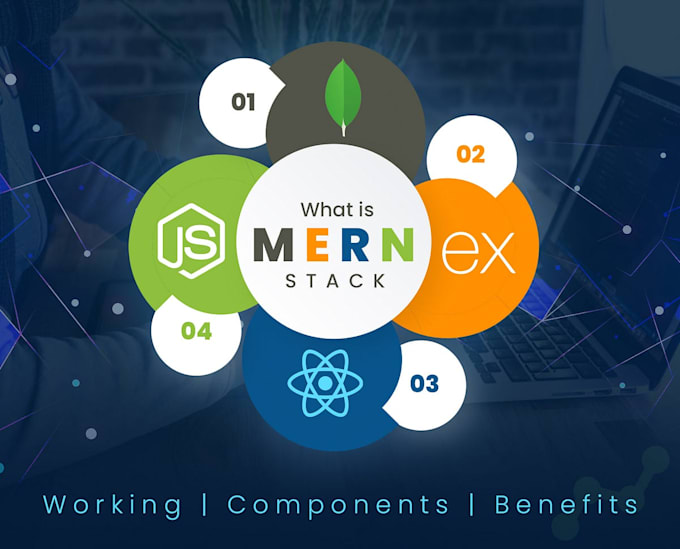 Gig Preview - Develop web applications using mern stack, PHP and symfony