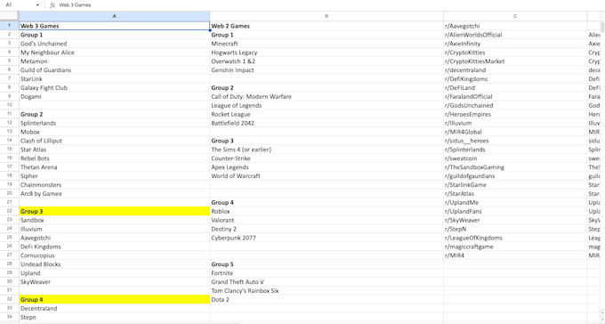 Gig Preview - Provide fast and reliable data entry and translation