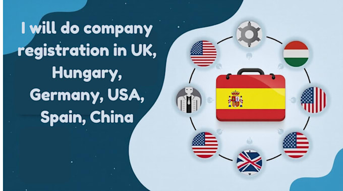 Gig Preview - Do company registration in UK hungary germany US spain china