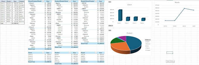 Bestseller - create professional excel spreadsheets with automation and advanced formulas