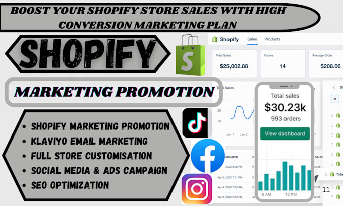 Bestseller - boost shopify store sales, shopify dropshipping marketing, tiktok shop