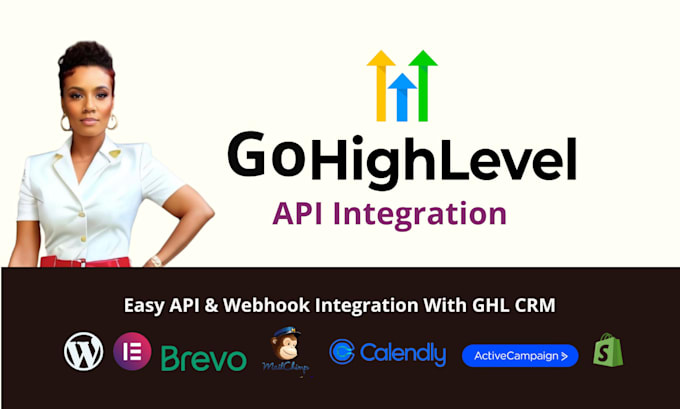 Gig Preview - Integrate go high level wordpress elementor api, webhook with brevo automation