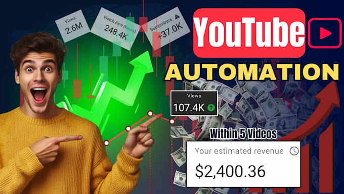 Gig Preview - Be your youtube video creator for automation to boost revenue