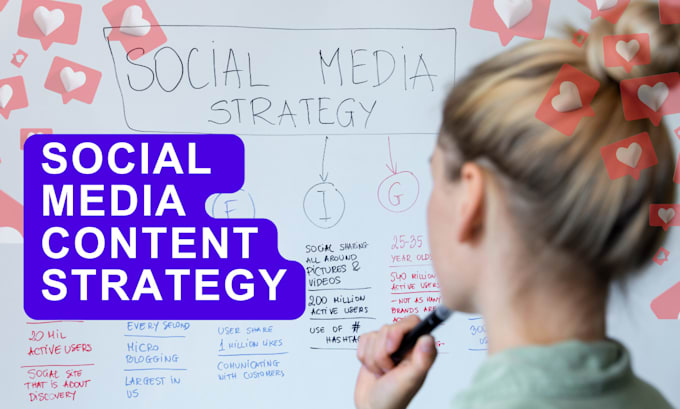 Gig Preview - Create a social media strategy and content plan