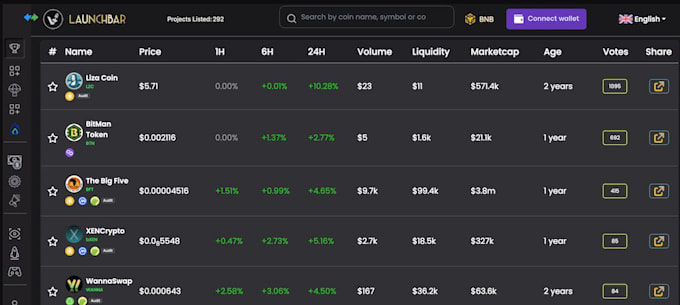 Gig Preview - Create a token launch voting bot,token listing launchpad crypto website tap bot