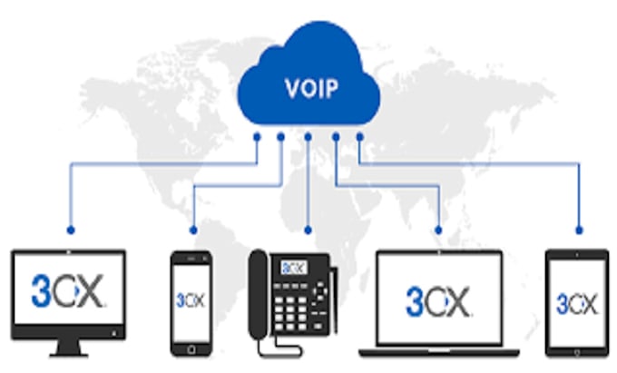 Gig Preview - Develop a mobile linphone app, voip app, sip trunk, calling app