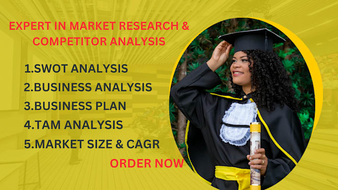 Gig Preview - Do comprehensive market research, feasibility study