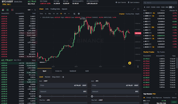 Gig Preview - Make solana volume bot arbitrage bot pump fun bot  uniswap volume bot