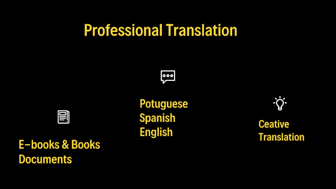 Bestseller - translate your content into portuguese and spanish