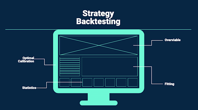 Gig Preview - Backtest your trading view strategies