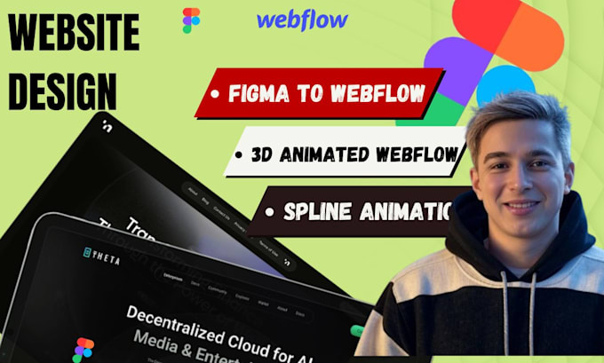 Gig Preview - 3d animated webflow, threejs reactjs, webflow spline animation, figma to webflow