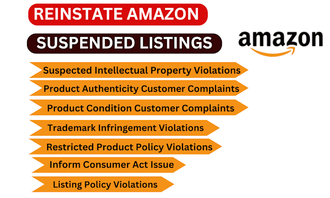 Gig Preview - Reinstate suspended amazon listing remove intellectual property violation