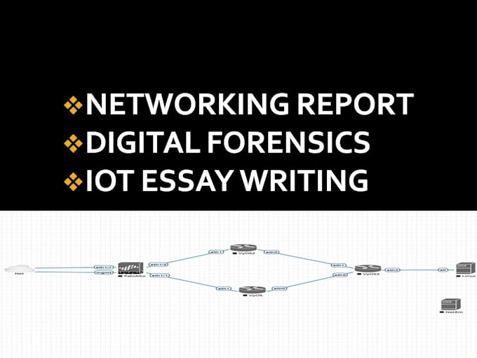 Gig Preview - Computer networks report and iot forensics essay 3, 6 pages