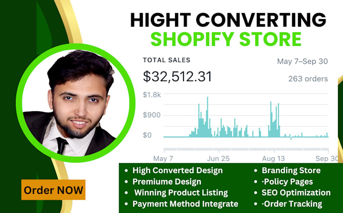 Gig Preview - Create a pro converting, stunning, modern, and best shopify store for 2025