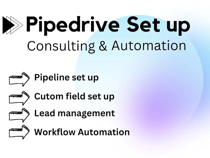 Gig Preview - Set up your pipedrive CRM workflow to match your business needs