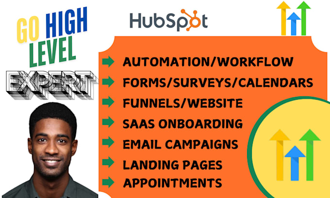 Gig Preview - Gohighlevel sales funnel gohighlevel landing page gohighlevel website