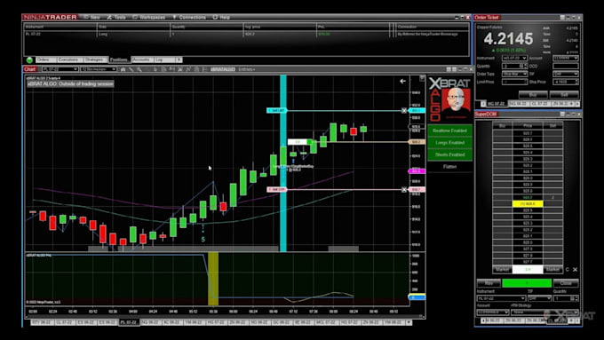 Bestseller - code a custom tradingview or ninjatrader script and automated trading bot