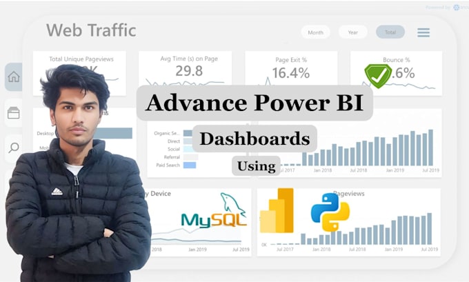 Gig Preview - Provide custom power bi dashboards and analysis