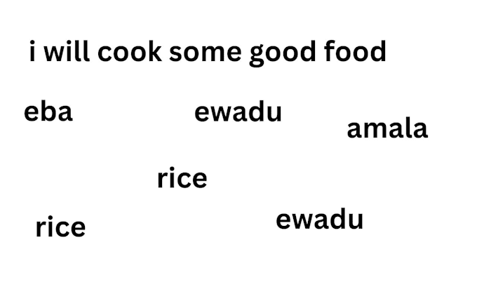 Gig Preview - Do eba, rice , ewadu, amala