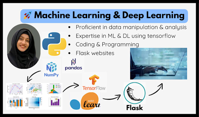 Gig Preview - Do deep learning and machine learning projects using python