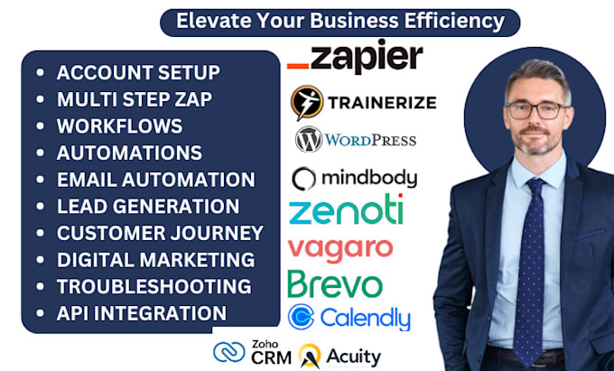 Gig Preview - Do zapier trainerize wordpress zenoti brevo mindbody vagaro calendly acuity zoho