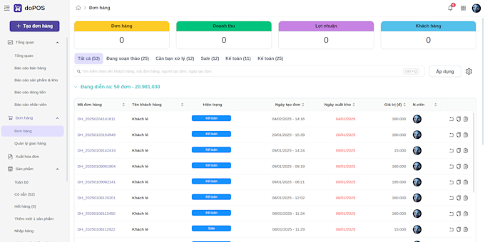 Gig Preview - Do setting up liferay portal