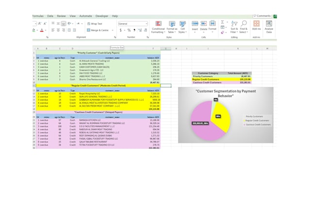 Gig Preview - Do data entry, excel work, and PDF conversions