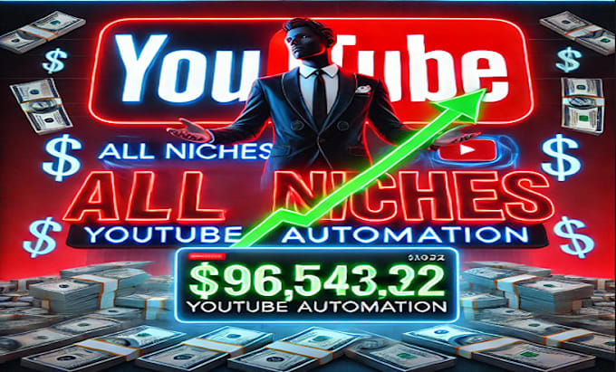 Gig Preview - Make youtube automation channel and top 10 faceless cashcow videos editing