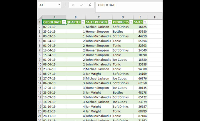 Gig Preview - Convert pdf to word, pdf to excel, ms word formatting, word processing