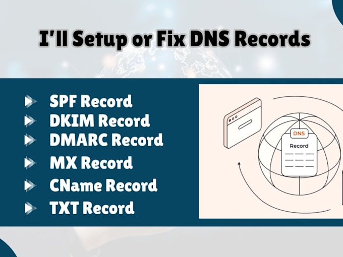 Gig Preview - Setup or fix spf, dkim, dmarc, cname, mx, ptr and dns record